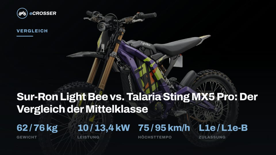Sur-Ron Light Bee vs. Talaria Sting MX5 Pro: Der Vergleich der Mittelklasse