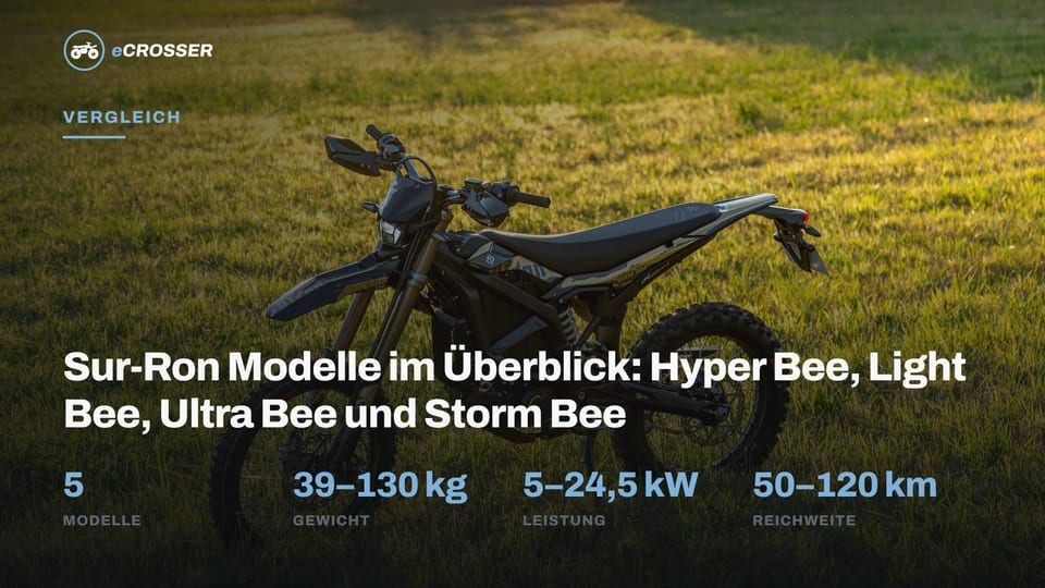 Sur-Ron Modelle im Überblick: Hyper Bee, Light Bee, Ultra Bee und Storm Bee